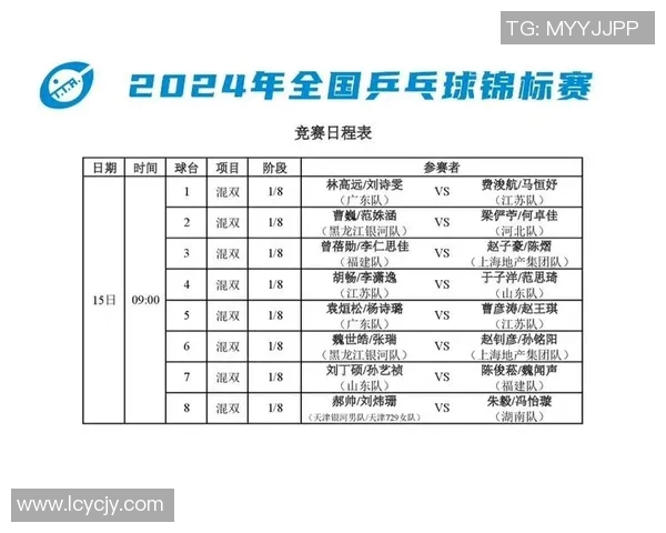 杭州乒乓球队与重庆乒乓球队赛后技术分析与战术总结