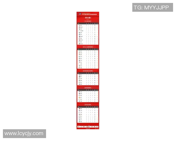 重庆篮球队在联合会杯积分榜中以53分稳居第一名展现强劲实力